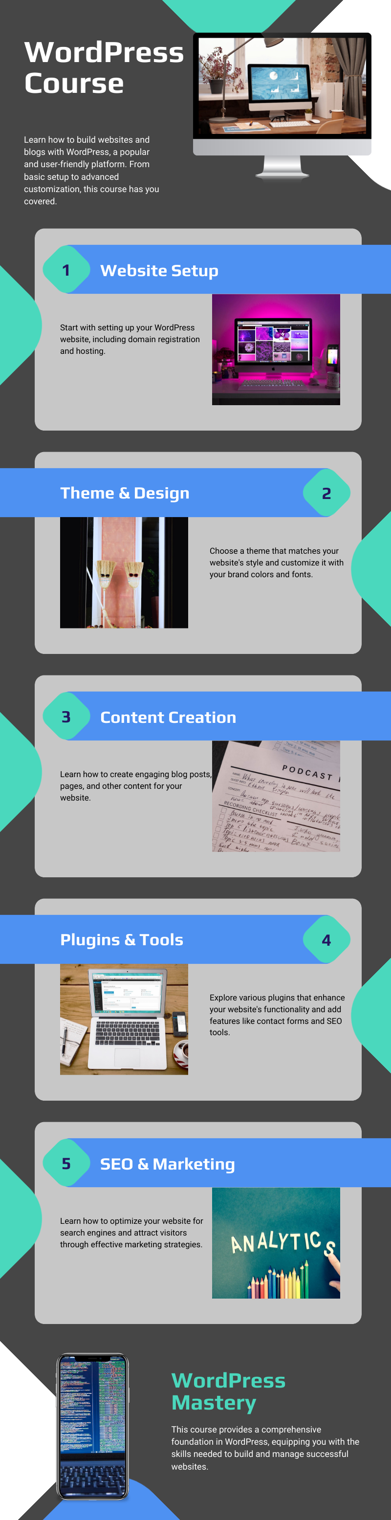 wordpress